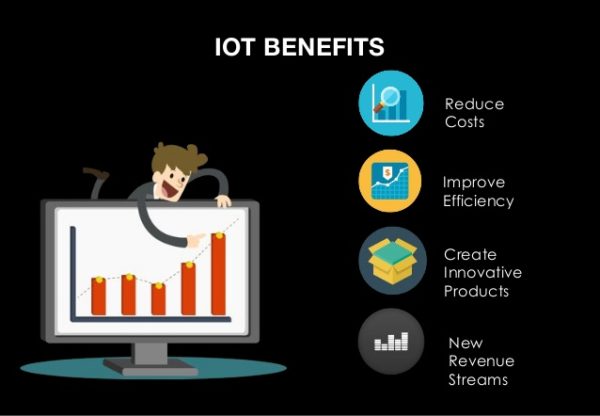 internet of things the tip of an iceberg