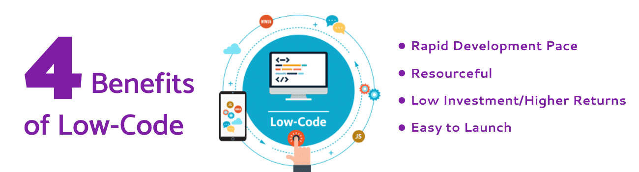 Benefits-of-Using-Low-Code-Platforms-CTA
