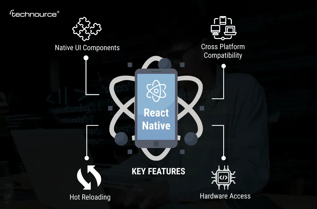 Key Features of React Native