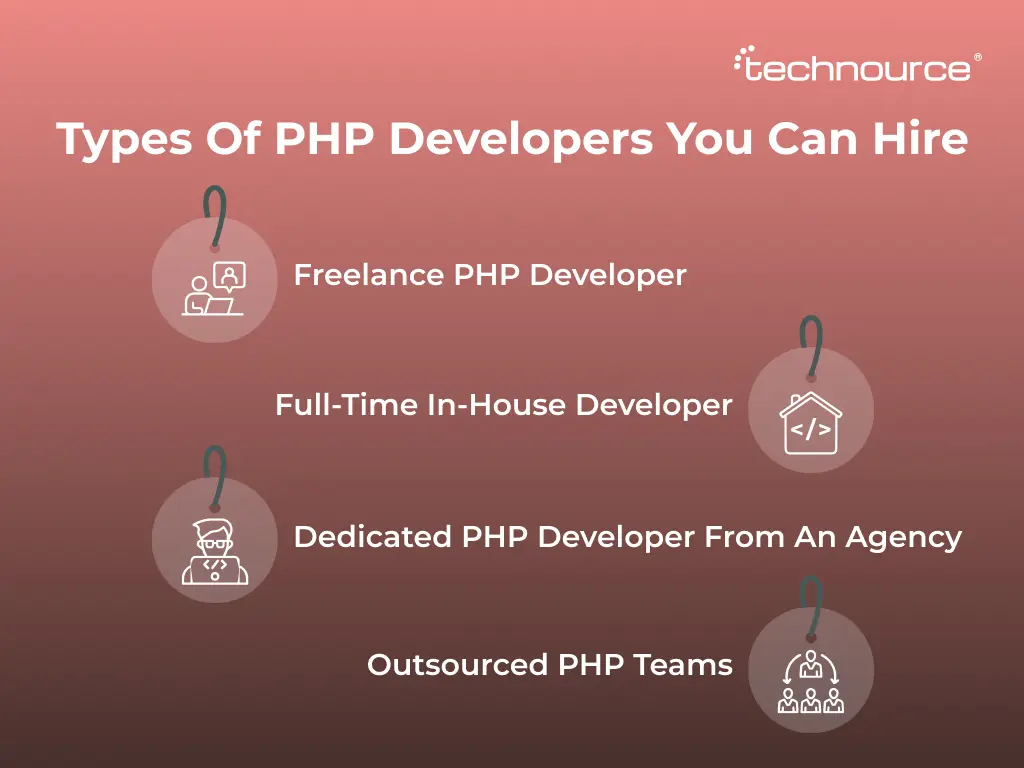 Types of PHP developers for hiring
