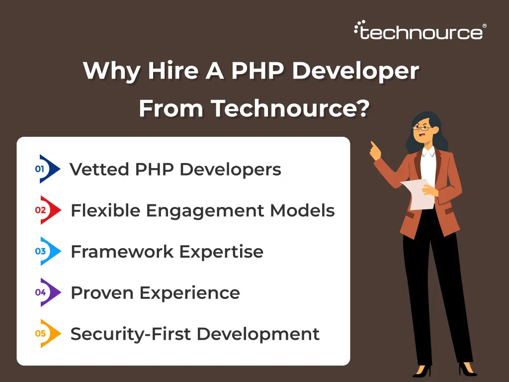Reasons to Hire a PHP Developer from Technource