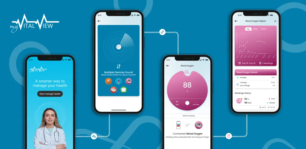 Client Overview Image