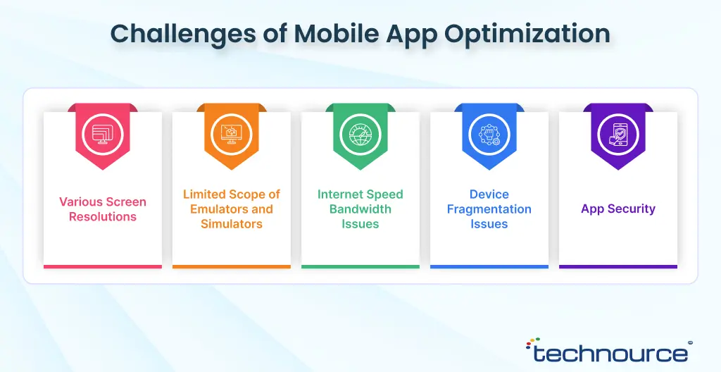 Challenges of Mobile App Optimization