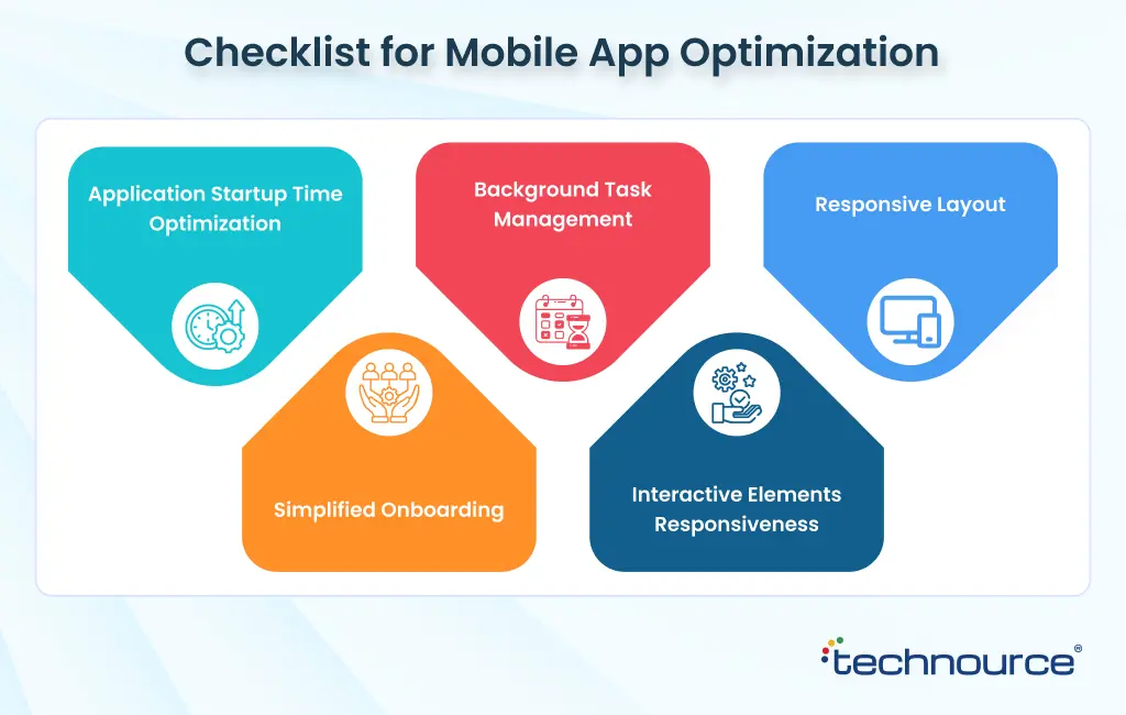 Checklist for Mobile App Optimization