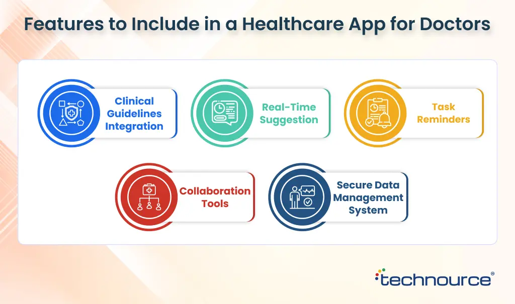 5 Must-Have Features to Include in Healthcare App for Doctors