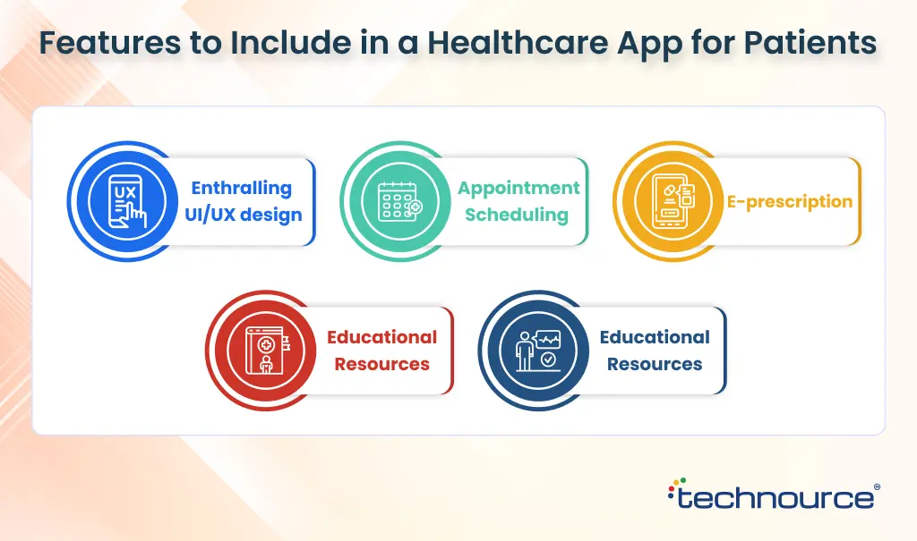 5 Must-Have Features to Include in Healthcare App Development for Patients