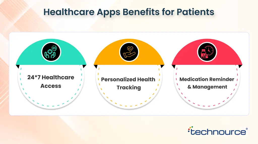 Healthcare Apps Benefits for Patients