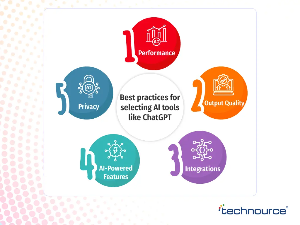 Best practices for selecting AI tools like ChatGPT